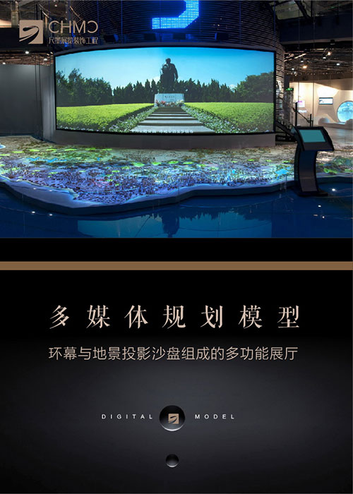 兰州模型公司